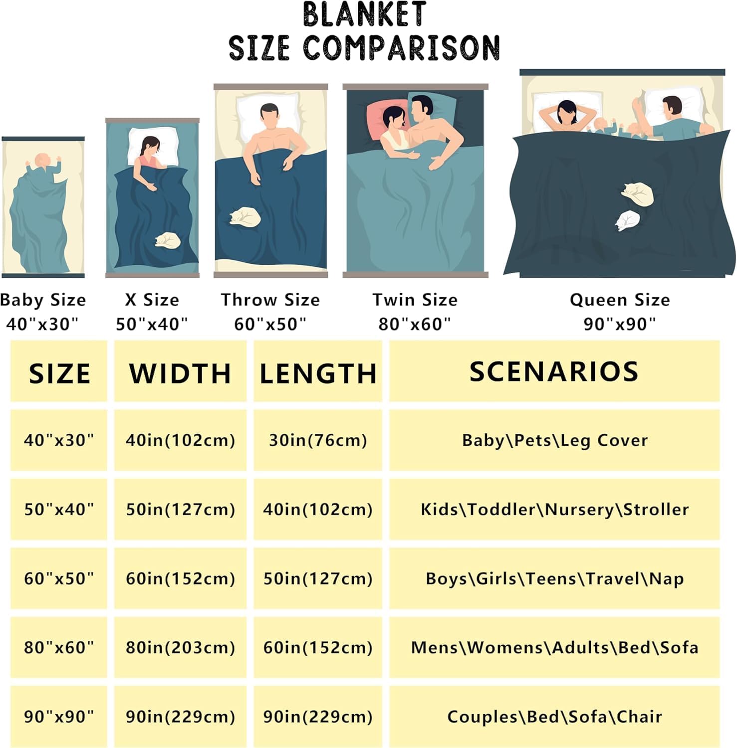 Coperta da rugby Springbok Des - Home Textiles Designer recensione e prezzo